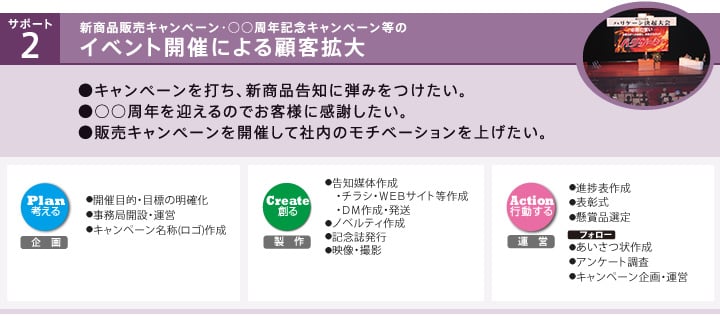 イベント開催による顧客拡大 キャンペーンを打ち、新商品告知に弾みをつけたい。 ○○周年を迎えるのでお客様に感謝したい。 販売キャンペーンを開催して社内のモチベーションを上げたい。