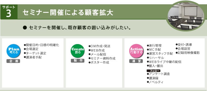 セミナー開催による顧客拡大  セミナーを開催し、既存顧客の囲い込みがしたい。